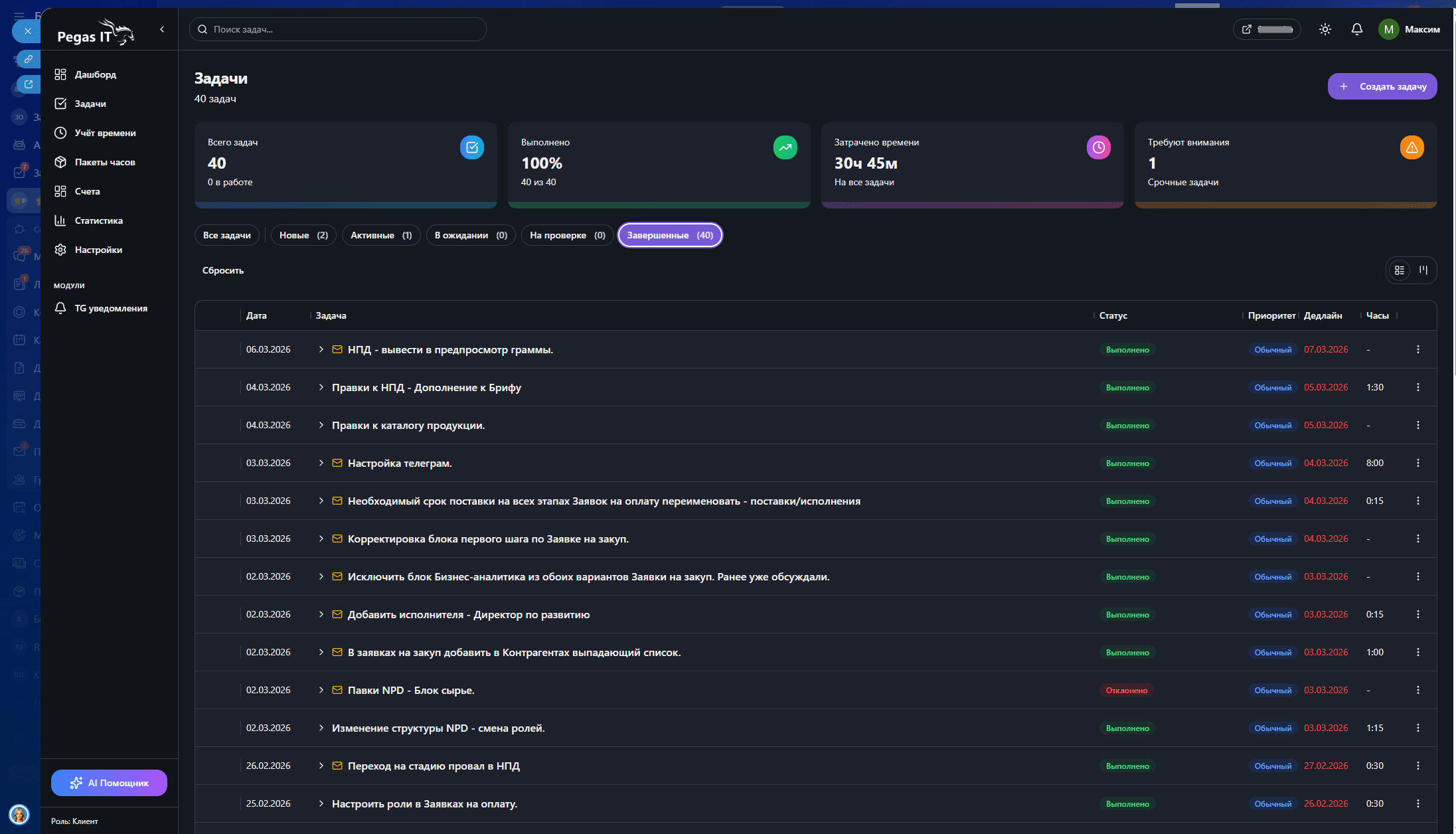 Список задач в Task Manager Pro — 40 задач, статусы и приоритеты