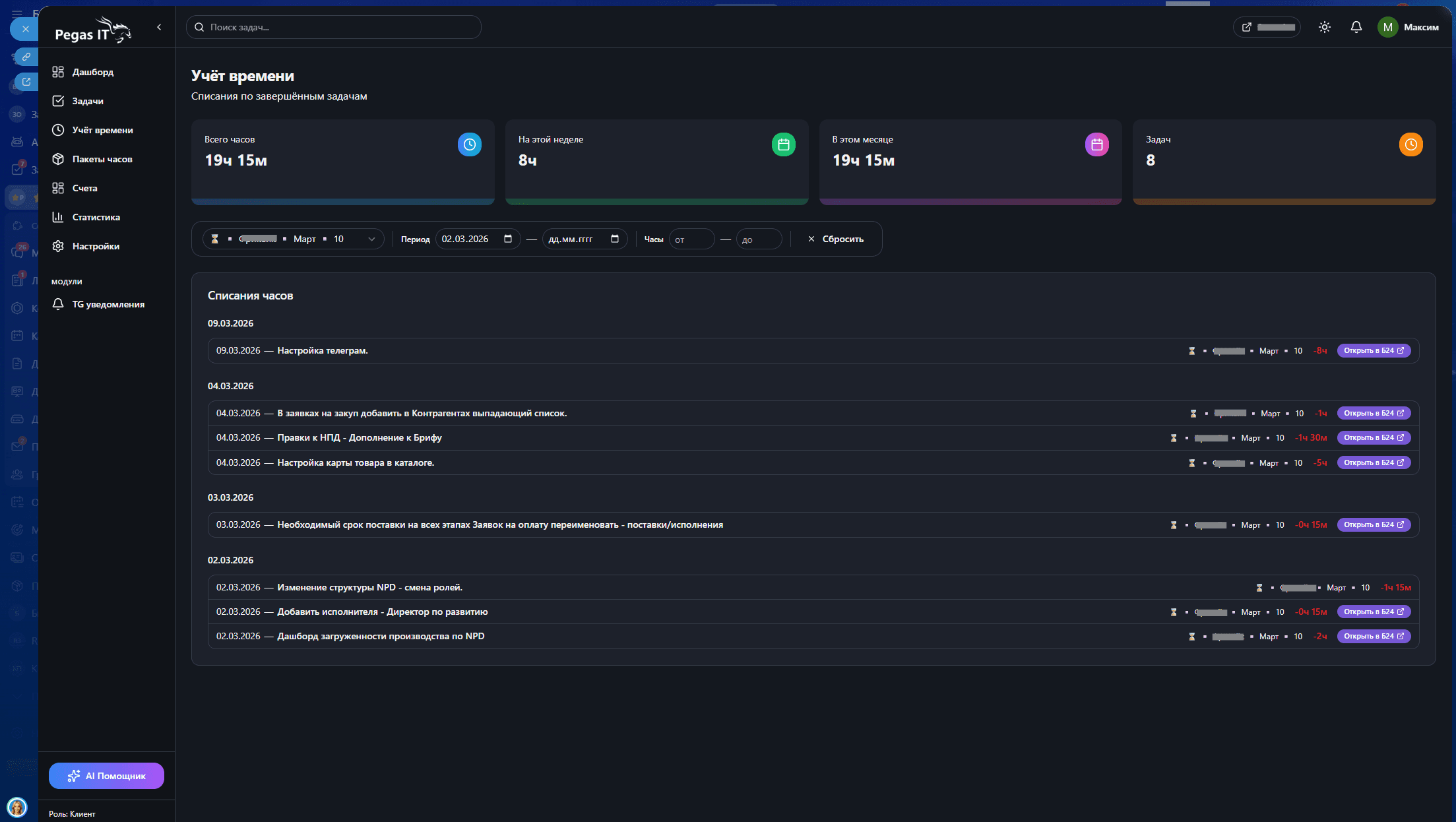 Учёт времени — 19ч 15м использовано, история списаний по задачам